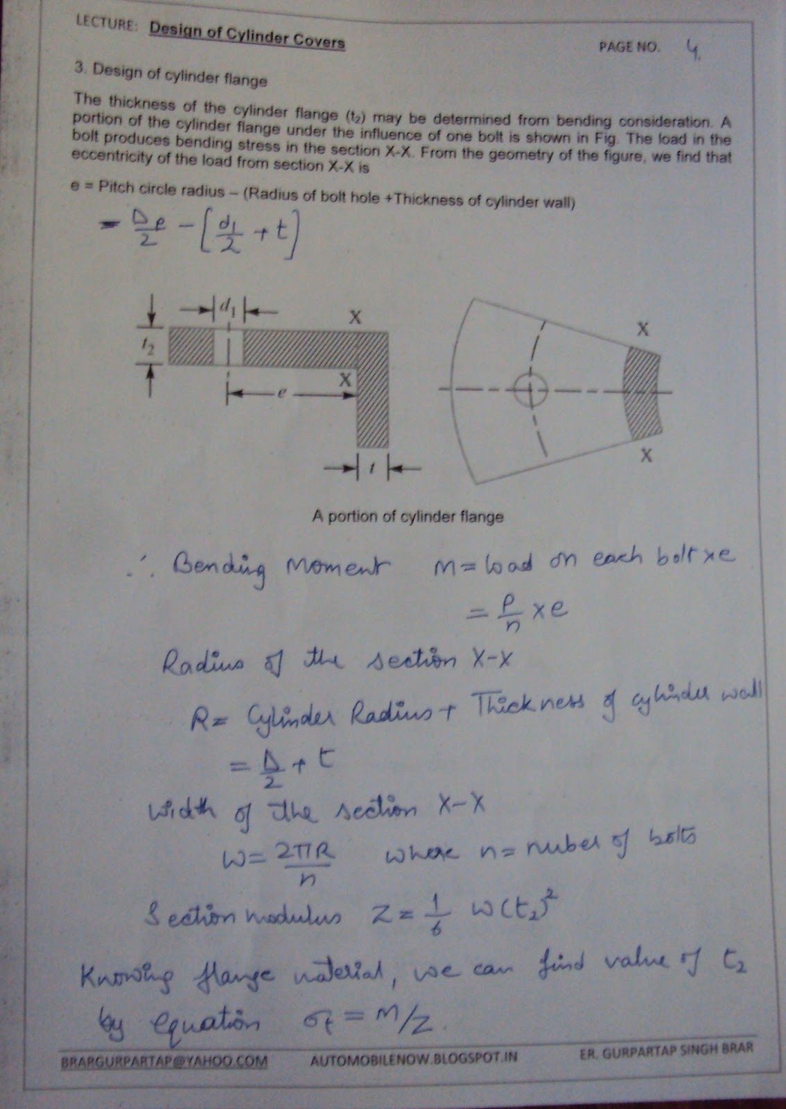 AUTOMOBILE/ MECHANICAL ENGG. Design of Cylinder Cover in Screw Thread