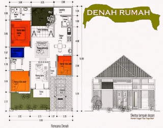 Contoh Denah Rumah Minimalis 3 Kamar Dengan Garasi Mobil Contoh Denah Rumah Minimalis 3 Kamar Dengan Garasi Mobil