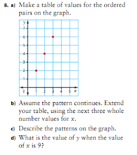 814 Math (2010) or 841: 2011