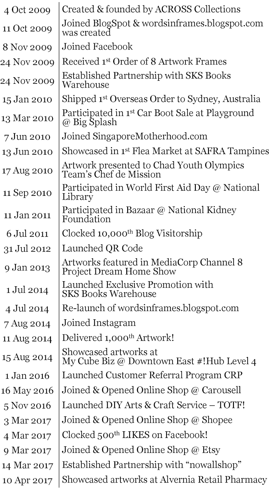 Words.in.Frames About Words.in.Frames