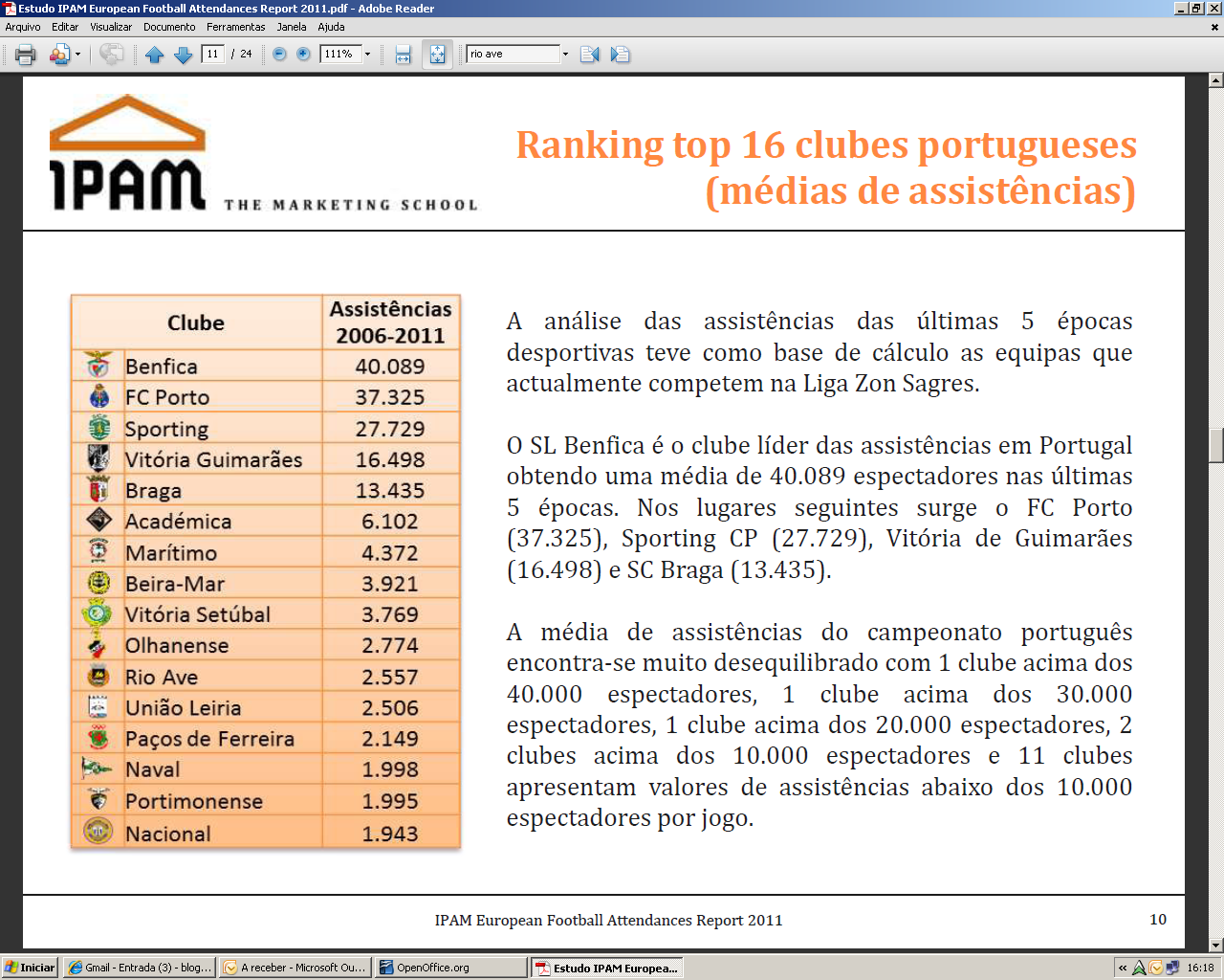 niciun site de varios