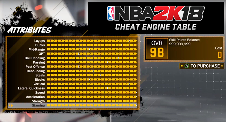 nba 2k16 attribute upgrades cheat