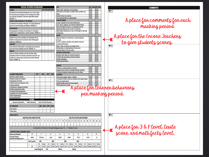 Standards Based Report Cards Momma with a Teaching Mission