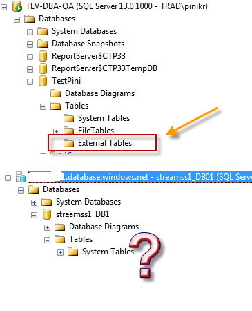 Cross Database Queries in SQL Azure DB - Part 2 image.