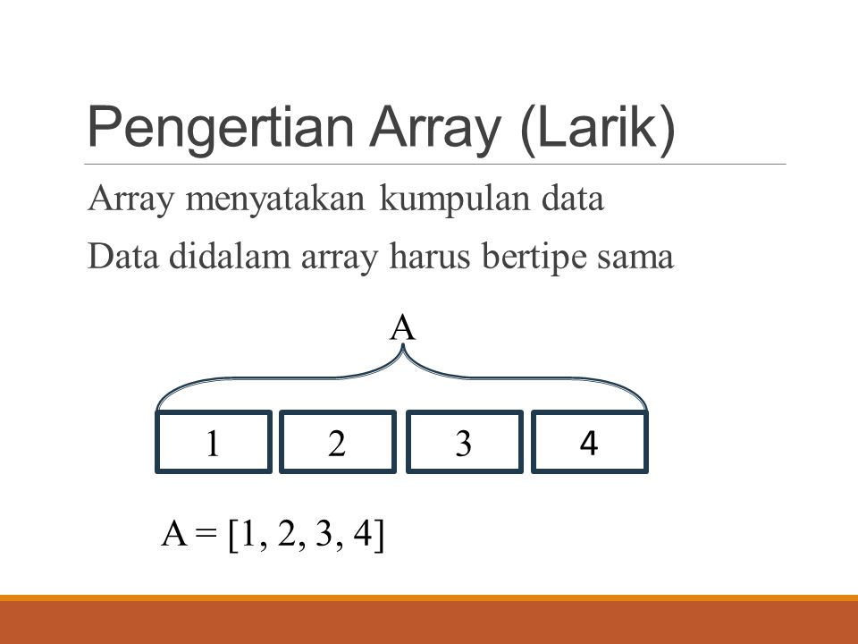 March 2016 blog programmer pemula