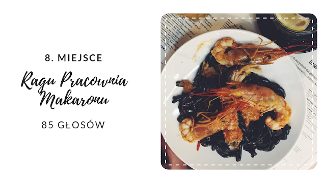 widelec roku, najlepsze restauracje we wrocławiu, plebiscyt restauracje, gdzie zjeść we wrocławiu