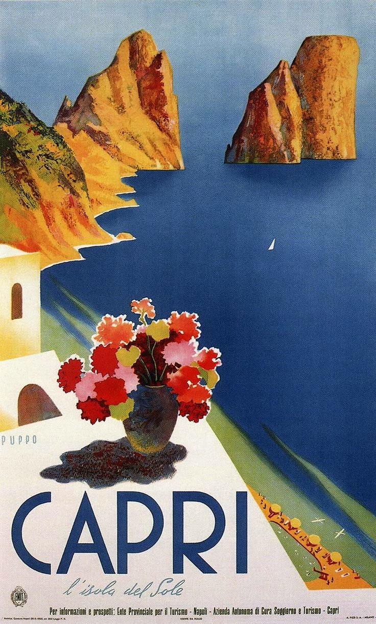 Vintage Capri, Italy travel poster