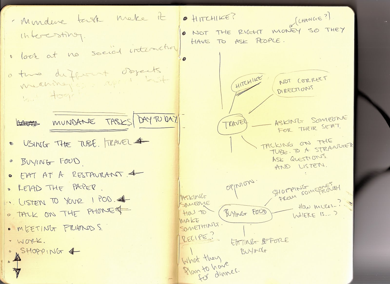 Amanda's Blog Sketchbook notes