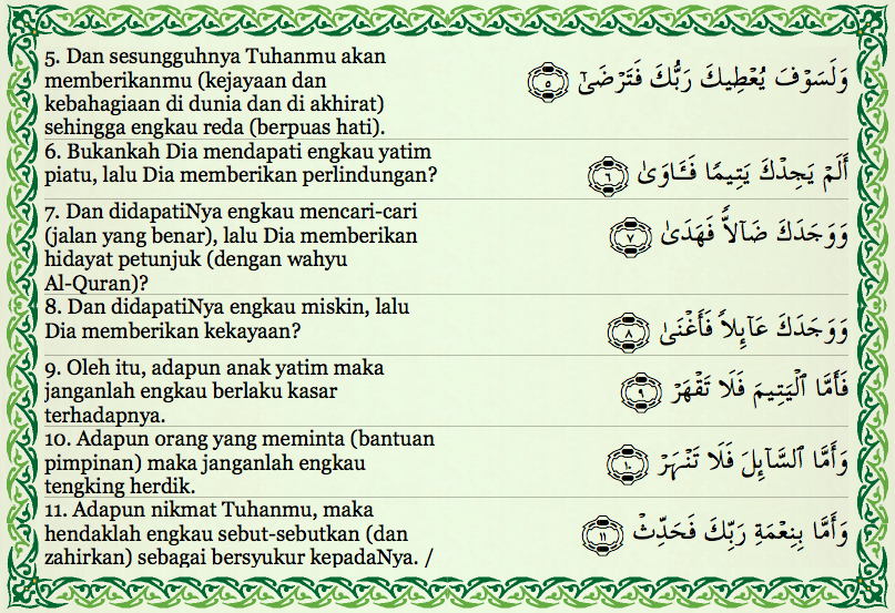 SURAH AD DHUHA DAN TERJEMAHANNYA - INILAH REALITI BUKAN FANTASI