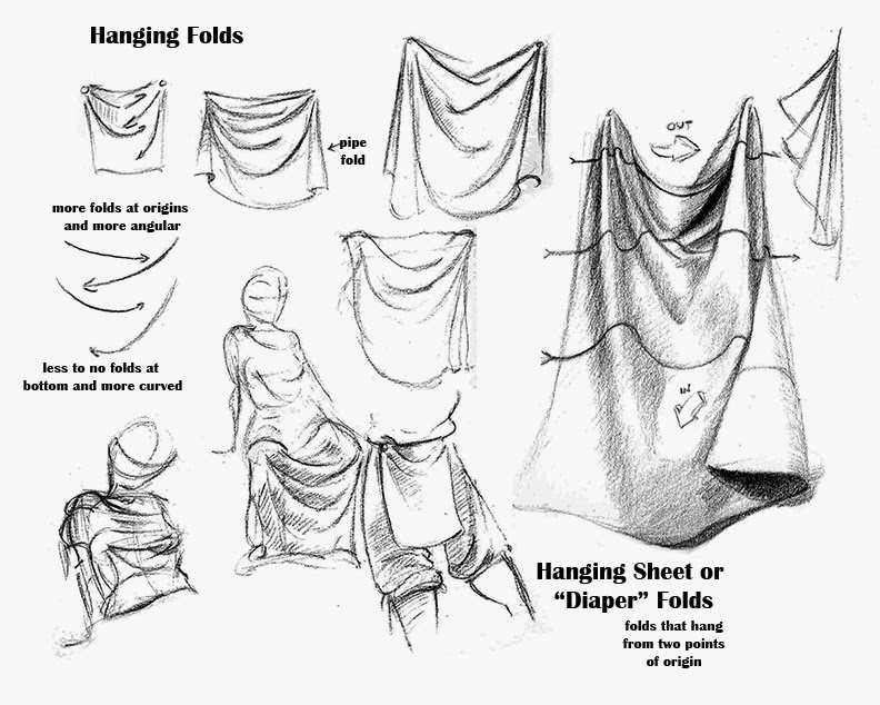 SonjebasaLand: Costume Basics