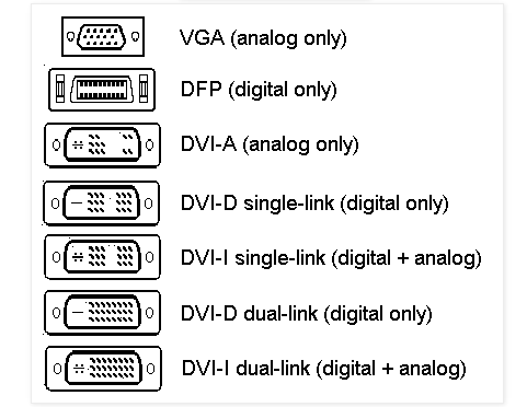 онли диджитал. онли диджитал. Depeche mode memento mori обложка. Dvi разъемы разновидности. онли диджитал.