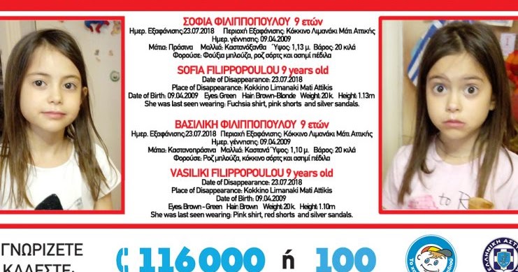 20 και 23 ετών dating