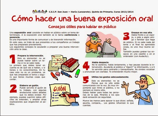 Ceip San Juan 6º Primaria ExposiciÓn Oral Como Hacerla