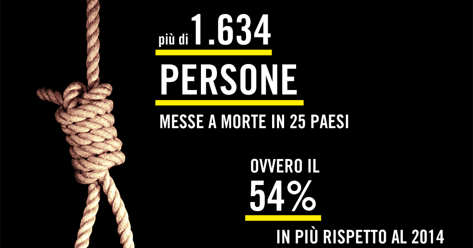 Quali prodotti sono dannosi per una potenzialità