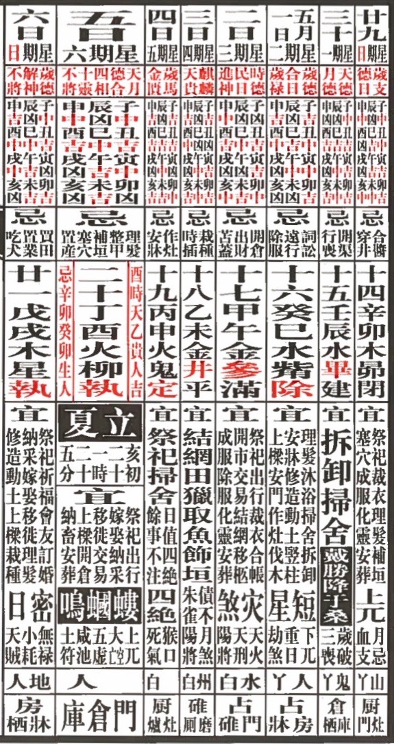 Round And Square China S Lunar Calendar 2018 05 01 This Is One In A Never Ending Series Following The Movements Of Calendar Round And Square Perpetuity It Today S Date Chinese Lunar Solar