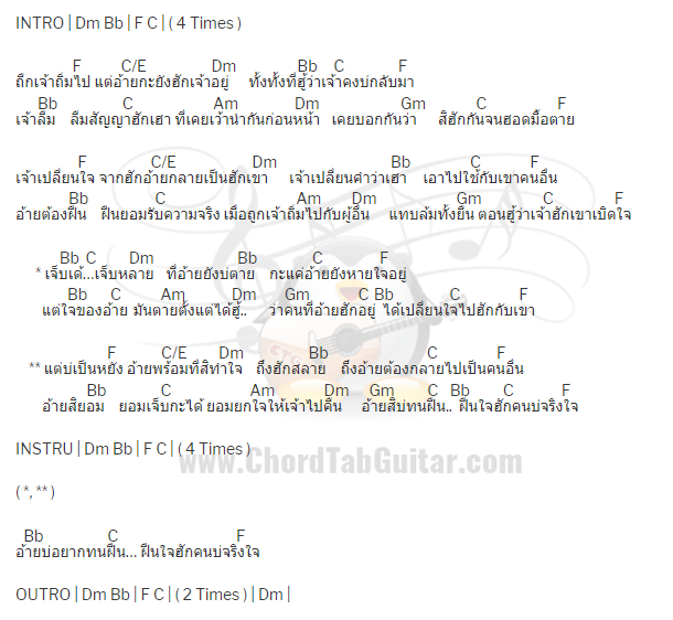 คอร์ดเพลง บ่ฝืนใจฮัก - ลำเพลิน วงศกร คอร์ดเพลง บ่ฝืนใจฮัก - ลำเพลิน วงศกร