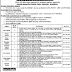 Punjab Daanish School (Girls) Mianwali Jobs