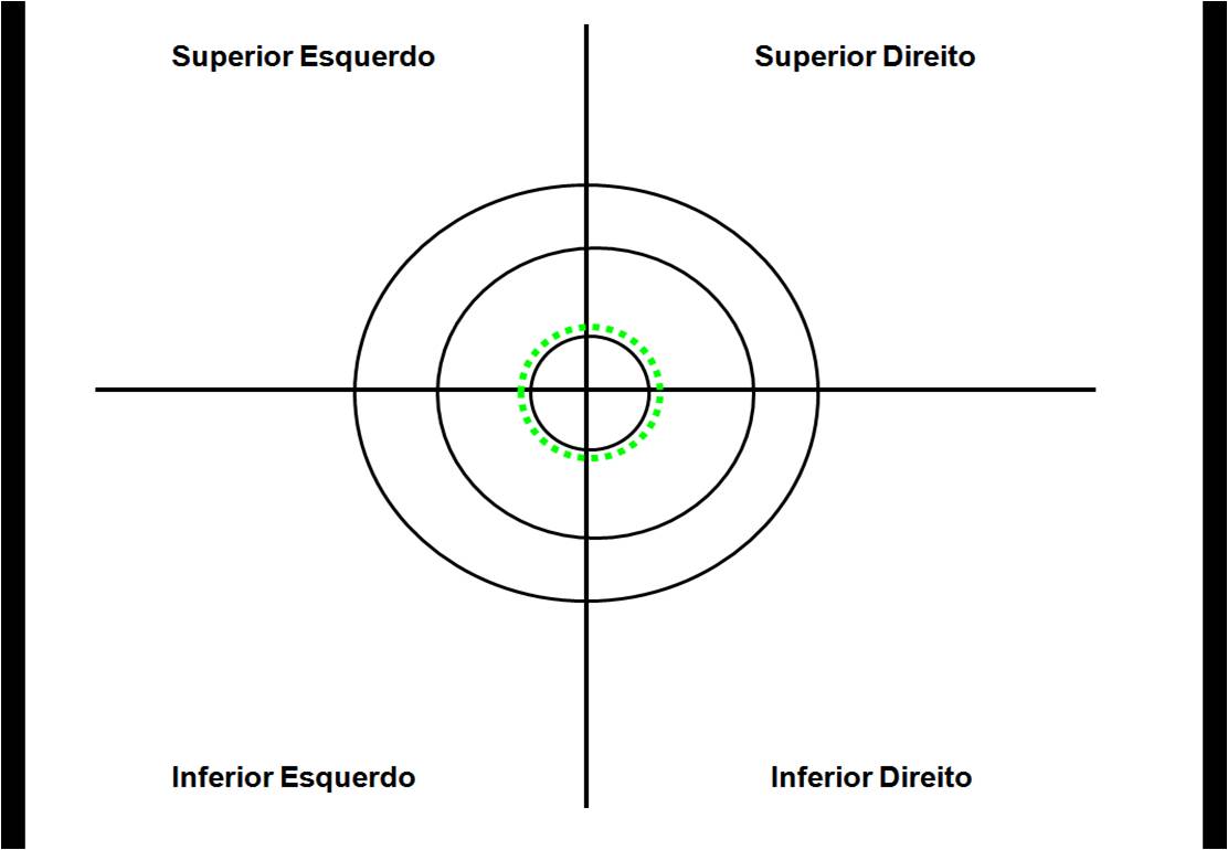 EYE HEALTH CARE PROFESSIONALS: Understanding lensometria