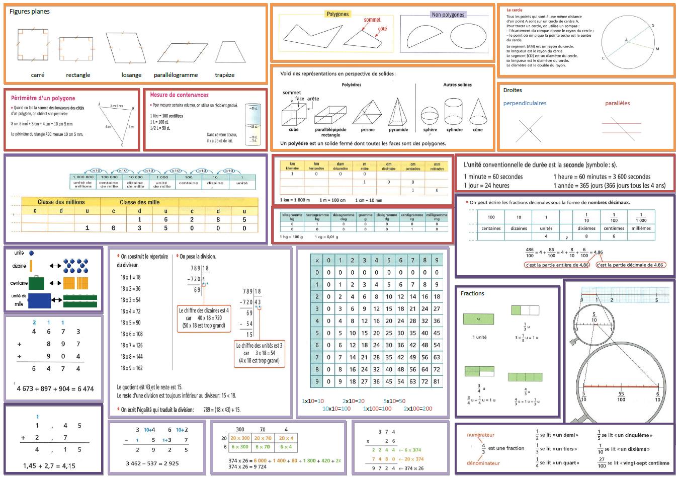Cahier journal kimamila