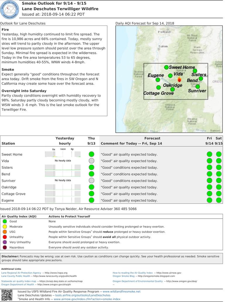 view a version of the outlook with live links at https www wildlandfiresmoke net outlooks lanedeschutes view a version of the outlook with live links at https www wildlandfiresmoke net outlooks lanedeschutes
