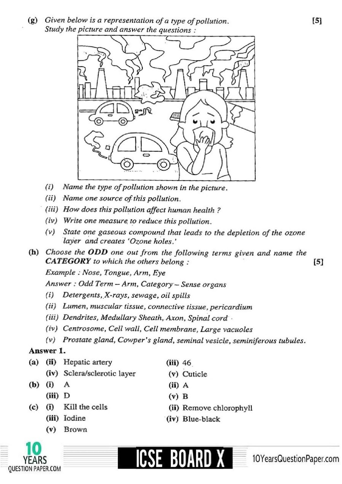 2018 Biology Class 10 ICSE Question Paper Answer ICSE Biology Solved Question Paper 2018