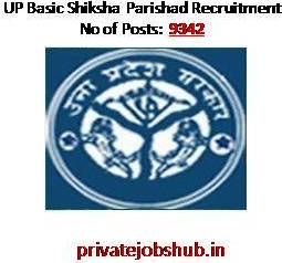 UP Basic Shiksha Parishad Recruitment UP Basic Shiksha Parishad Recruitment