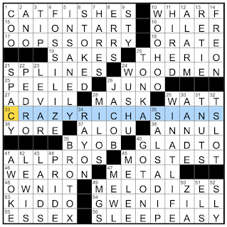 Rex Parker Does the NYT Crossword Puzzle: Longhaired star of 1950s TV / SAT  5-7-22 / Nikkie beauty vlogger with more than 13 million followers on   / Flowers known botanically as