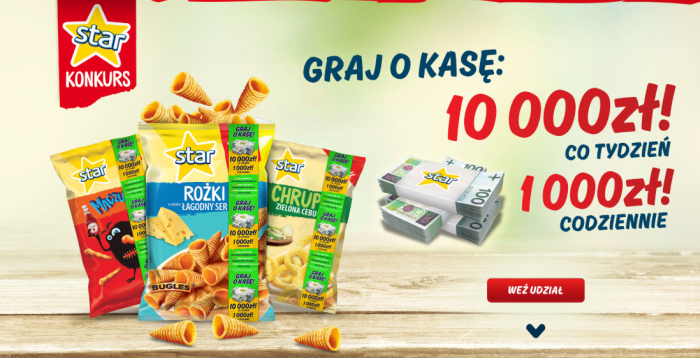 Co tydzień do wygrania 10 000 zł Konkurs