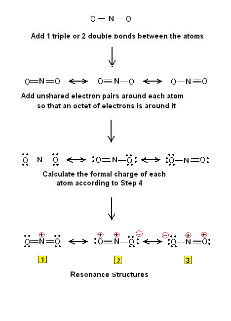 23+ Lewis Diagram No2 - DaultonReign