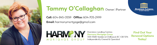 harmonymortgage@gmail.com