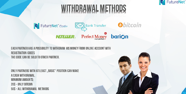 withdrawal methods in futurenet
