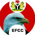 N40bn Fraud: EFCC Seizes N2bn Mansion Of Ex-Customs’ Boss, Dikko