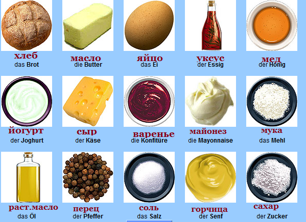 Deutsch lernen: Продукты по-немецки Lebensmittel