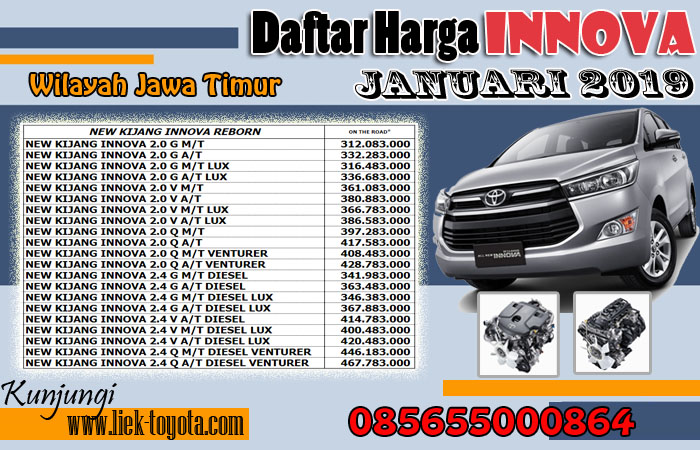 Harga Innova 2019 Jawa Timur