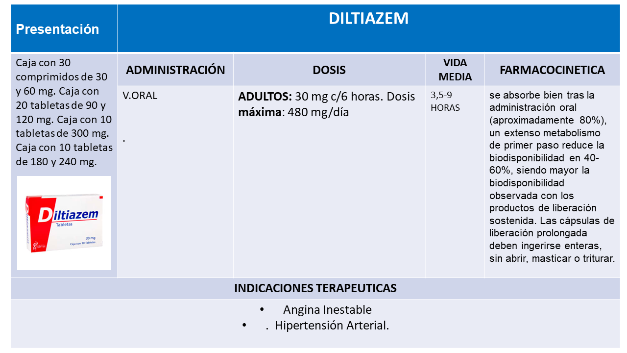 Diltiazem 300 mg