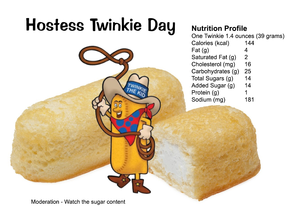 Dietitians Online Blog Hostess Twinkie Day