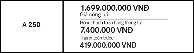 Giá xe Mercedes A250 2019 Giá xe Mercedes A250 2019 nhiều ưu đãi hấp dẫn