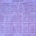 II Campeonato Society Arena Coruja