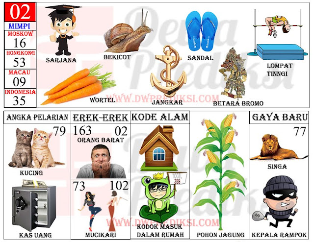 18 Mimpi anjing mbah sukro