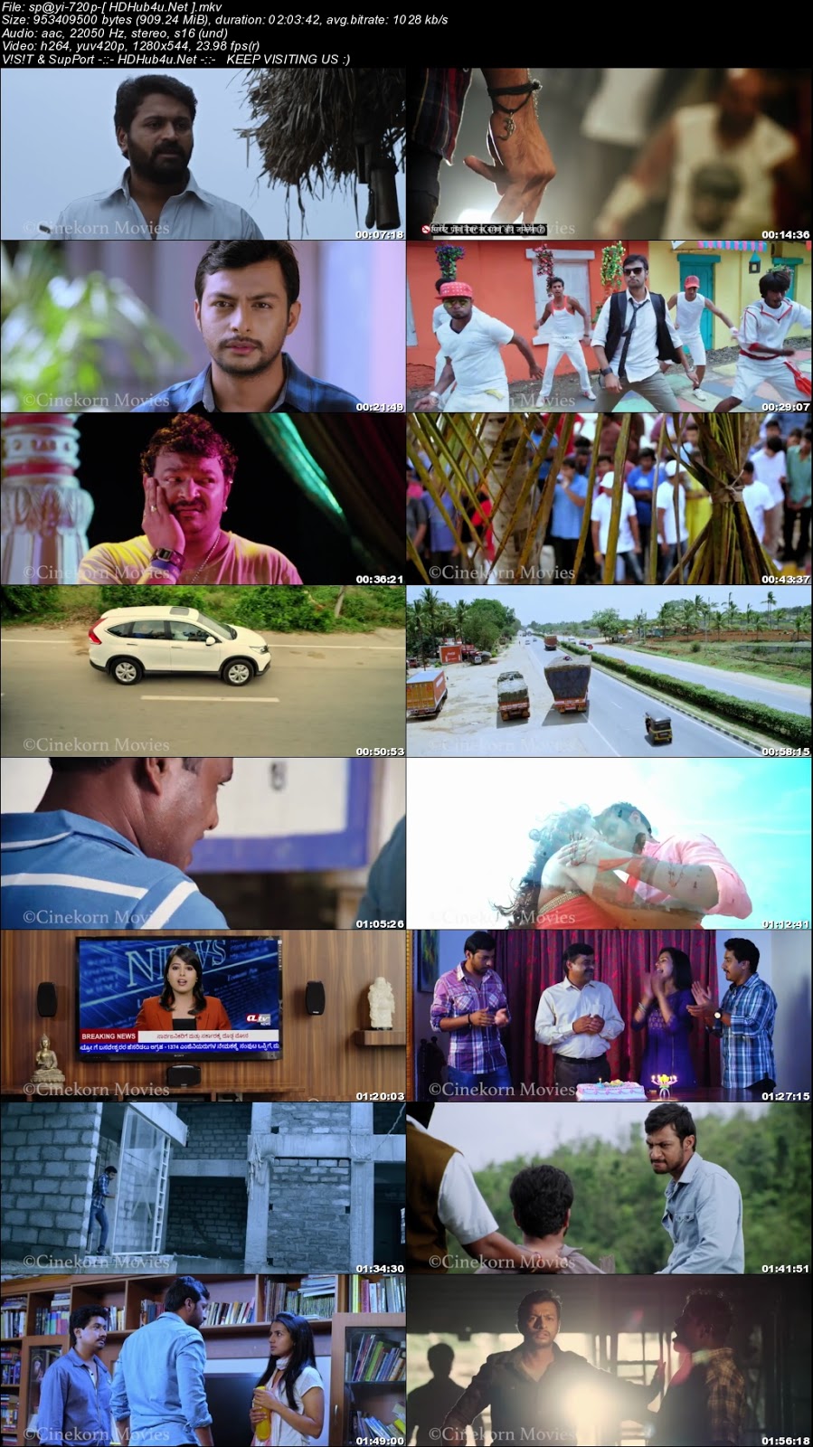 Sipaayi 2018 Hindi Dubbed 480p HDRip 350Mb Download