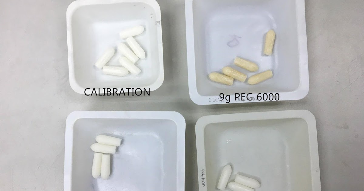 NFNF 2283 Pharmaceutical Product Development 2 PRACTICAL 1 THE
