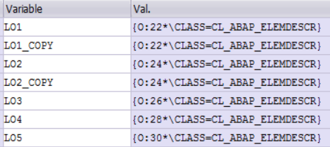 SAP ABAP Central: Integer in ABAP, Java and JavaScript