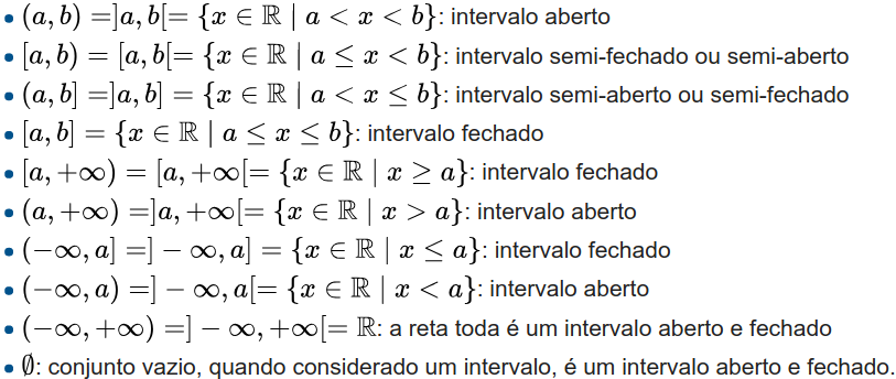 Notações comuns para representar intervalos Notações comuns para representar intervalos