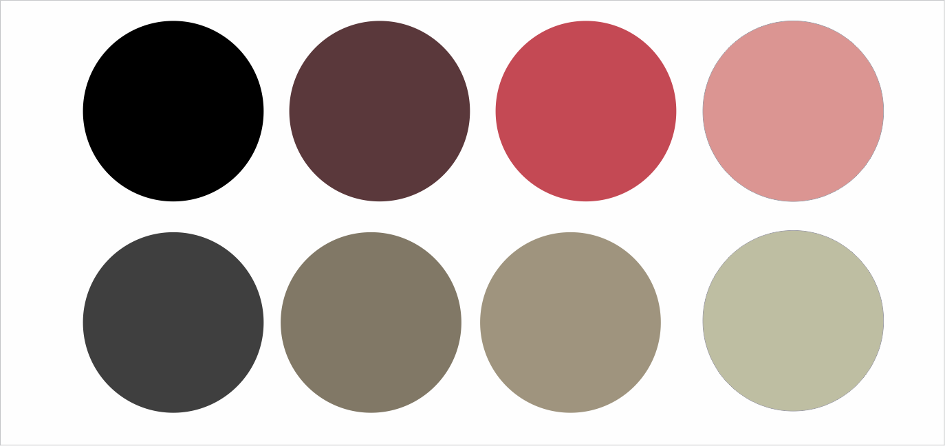 Tutorial | Membuat Vektor Kartun Wajah Raisa Andriana - ARTLISTIOUS