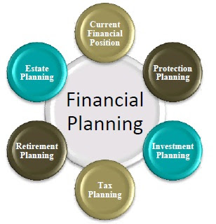 financial planner