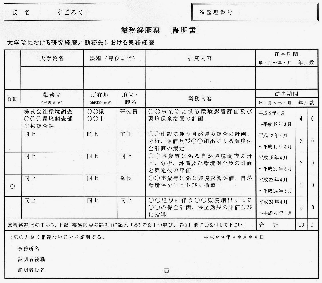 技術士受験のすごろく語録 ～建設環境～ 3月 2015