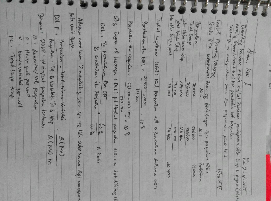 Blog Catatan Kuliah Manajemen Keuangan I