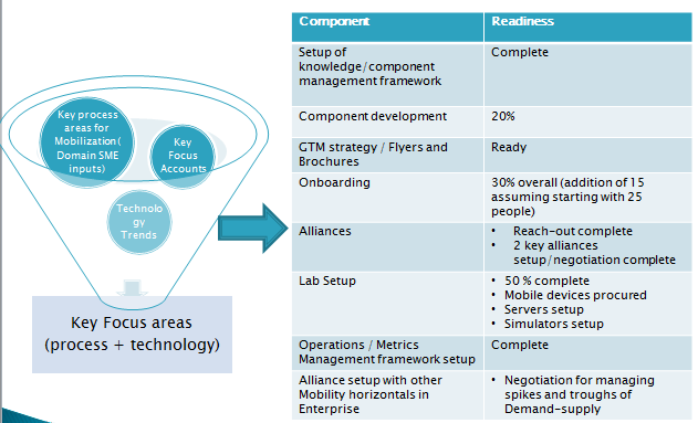 Wheelchair business plan 06 image
