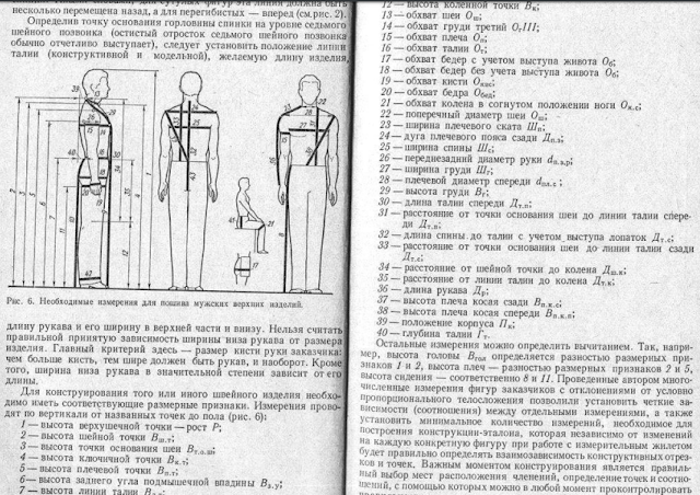 высота плеча косая переда. как измерить высоту плеча. высота плеча как измерить. схема снятия мерок с мужской фигуры. мерка высота плеча косая.