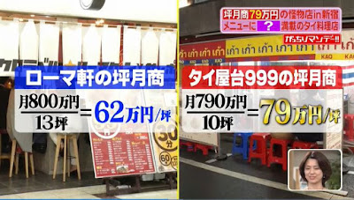 がっちりマンデー 坪月商50万円 繁盛 飲食店 がっちりマンデー 坪月商50万円 繁盛 飲食店